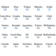 Illustration for article titled How Long You Have to Work Minimum Wage For One Beer, By Country